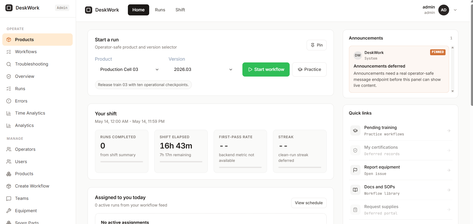 DeskWork Admin Dashboard